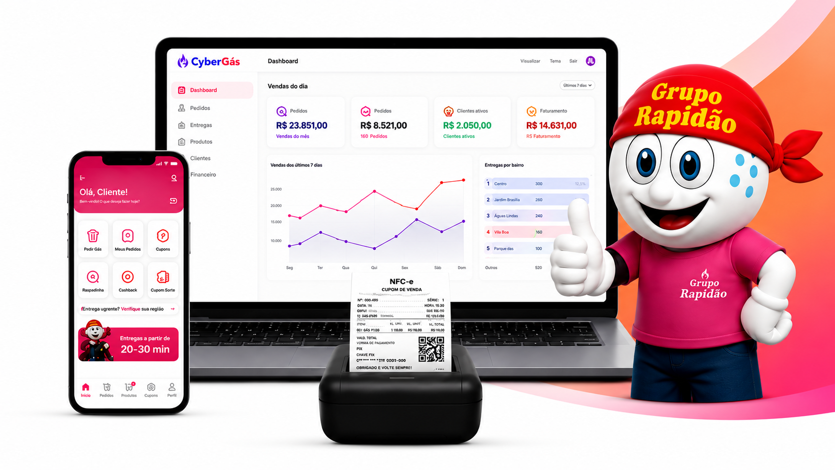 Dashboard e app do Grupo Rapidão